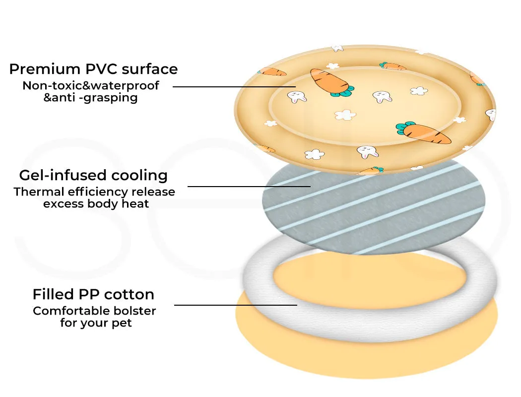 Waterproof Gel Cooling Mat for Pets